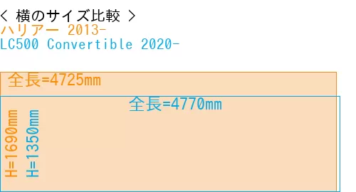#ハリアー 2013- + LC500 Convertible 2020-